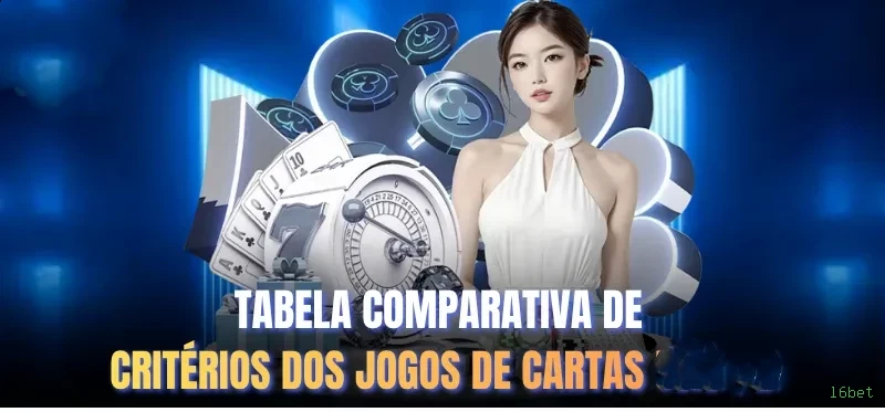 Estatísticas l6bet